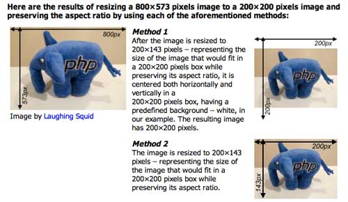 Librería de código PHP para editar imágenes Zebra Image