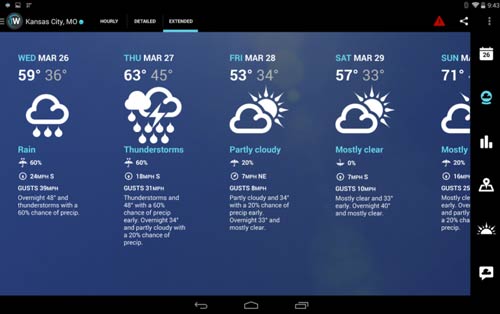 Crear aplicaciones para Android - Ejemplos: Widget Forecast Radar