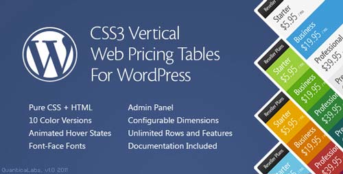 Plugin WordPress para incorporar tablas de precio CSS3 Vertical Pricing Tables