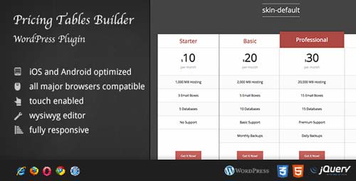 Plugin WordPress para incorporar tablas de precio Princing Tables Builder