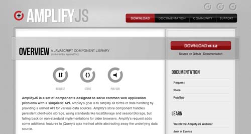 JavaScript Framework Amplify.js