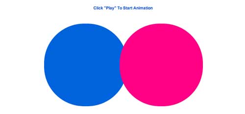 Codigo CSS para animaciones de carga:  Flickr Style Loading Animation
