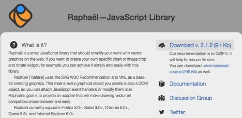 Javascript plugin para manipular imágenes: Raphael