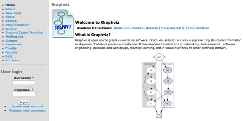 SVG Editor para crear gráficos vectoriales: Graphviz