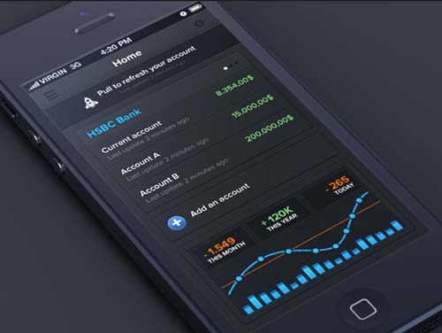 Uso de gráficos estadísticos en el desarrollo de aplicaciones moviles: Banking iPhone