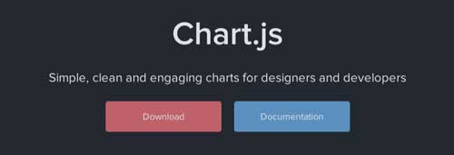 Librería de JavaScript plugin para gráficos estadísticos: Chart.js