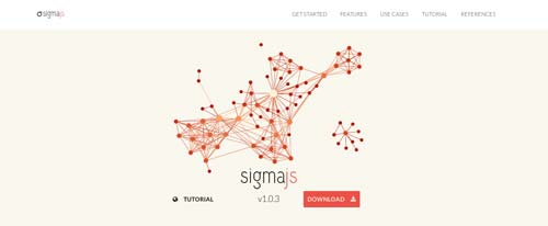 Librería de JavaScript plugin para gráficos estadísticos: Sigmajs