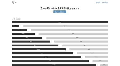 Frameworks CSS sencillas para proyectos ligeros: Bijou
