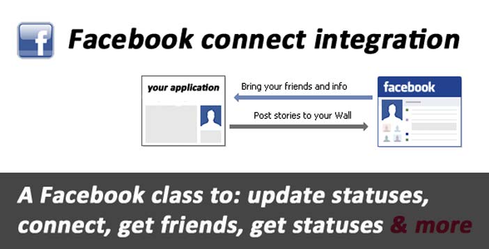 scripts-para-facebook-campana-de-marketing-connectapiintegration